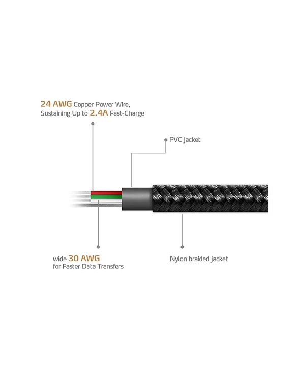 Grosses soldes ⌛ ADATA 1m, USB2.0-A/USB2.0 Micro-B Câble USB 2.0 USB A Micro-USB B Noir ???? 3 Grosses soldes ⌛ ADATA 1m, USB2.0-A/USB2.0 Micro-B Câble USB 2.0 USB A Micro-USB B Noir ???? – Image 3