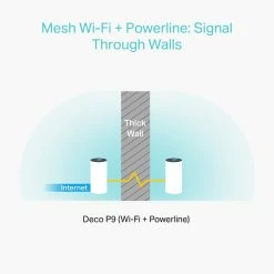 Meilleure vente ???? TP-LINK Deco P9(3-pack) Routeur Sans Fil Bi-bande (2,4 GHz / 5 GHz) Gigabit Ethernet ???? 9 Meilleure vente ???? TP-LINK Deco P9(3-pack) Routeur Sans Fil Bi-bande (2,4 GHz / 5 GHz) Gigabit Ethernet ???? -StarTech.com-shop tp link deco p9 3 pack routeur san 4