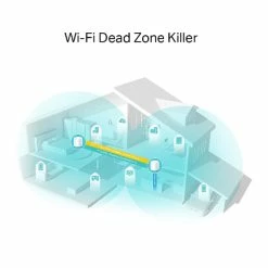 Acheter 💯 TP-LINK Deco X20 (2-pack) Routeur Sans Fil Gigabit Ethernet Bi-bande (2,4 GHz / 5 GHz) 4G Blanc 🧨 11 Acheter 💯 TP-LINK Deco X20 (2-pack) Routeur Sans Fil Gigabit Ethernet Bi-bande (2,4 GHz / 5 GHz) 4G Blanc 🧨 -StarTech.com-shop tp link deco x20 2 pack routeur s 5